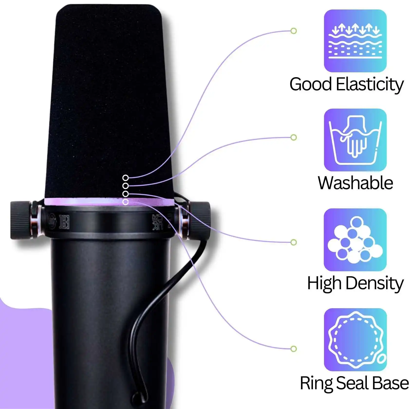 SM7 Mic Cover Pop Filter for S - огляд і ціна Shure Mic Sm7B
