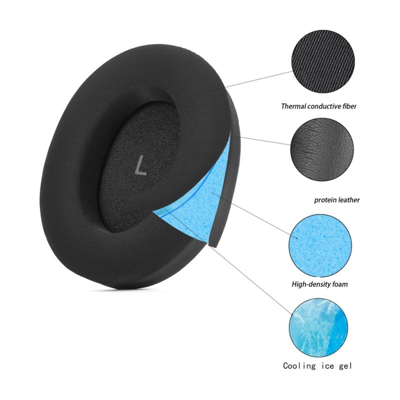 FULL-Headphone Soft Memory Foa - огляд і ціна Sennheiser Headphone Momentum 4